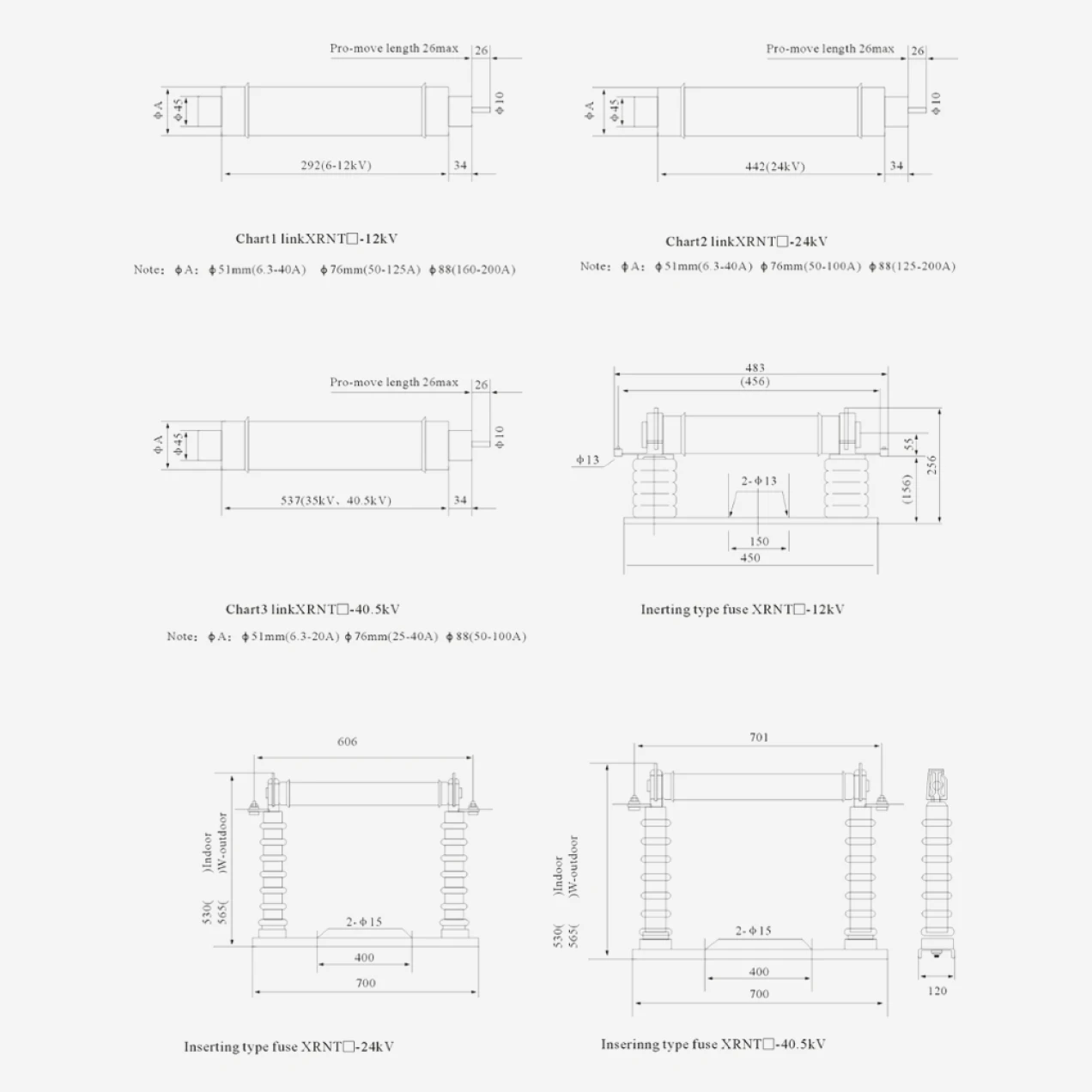High Voltage Current Limiting Fuse for Transformer Protection (7.2kV – 40.5kV)